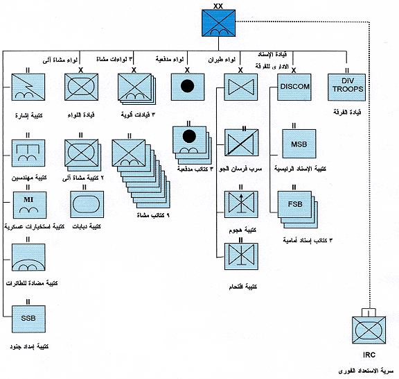 ����� ������ 82 �������� ����