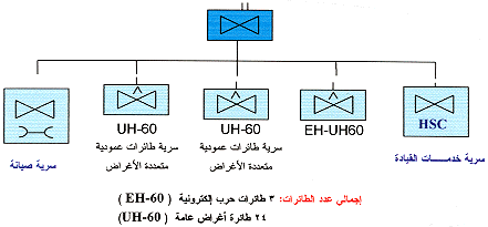 ����� ����� �������