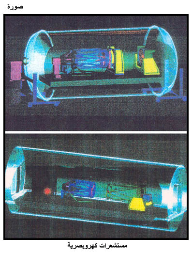 �������� ���������